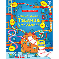 zanimatelnaya-tablitsa-umnogheniya